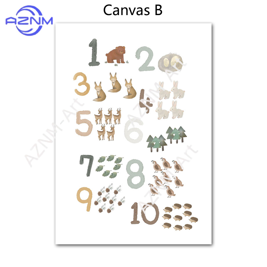 1/2 Stück Lernposter mit Zahle – Kids Education Wallpaper Bewertung und Preis