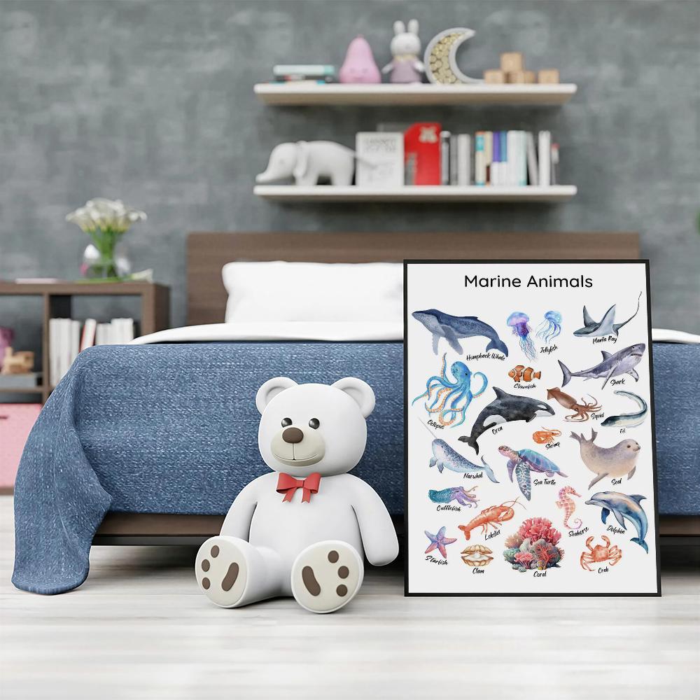 Lehrreiche Tier-HD-Wandkunst-P – Kids Education Wallpaper Bewertung und Preis