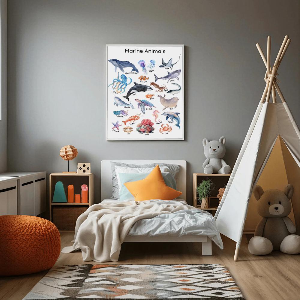 Lehrreiche Tier-HD-Wandkunst-P – Kids Education Wallpaper Bewertung und Preis