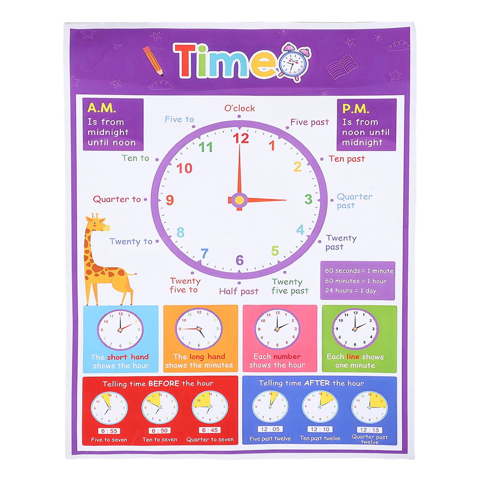 Zeit-Lehrposter für Kinder, pä – Kids Education Wallpaper Bewertung und Preis