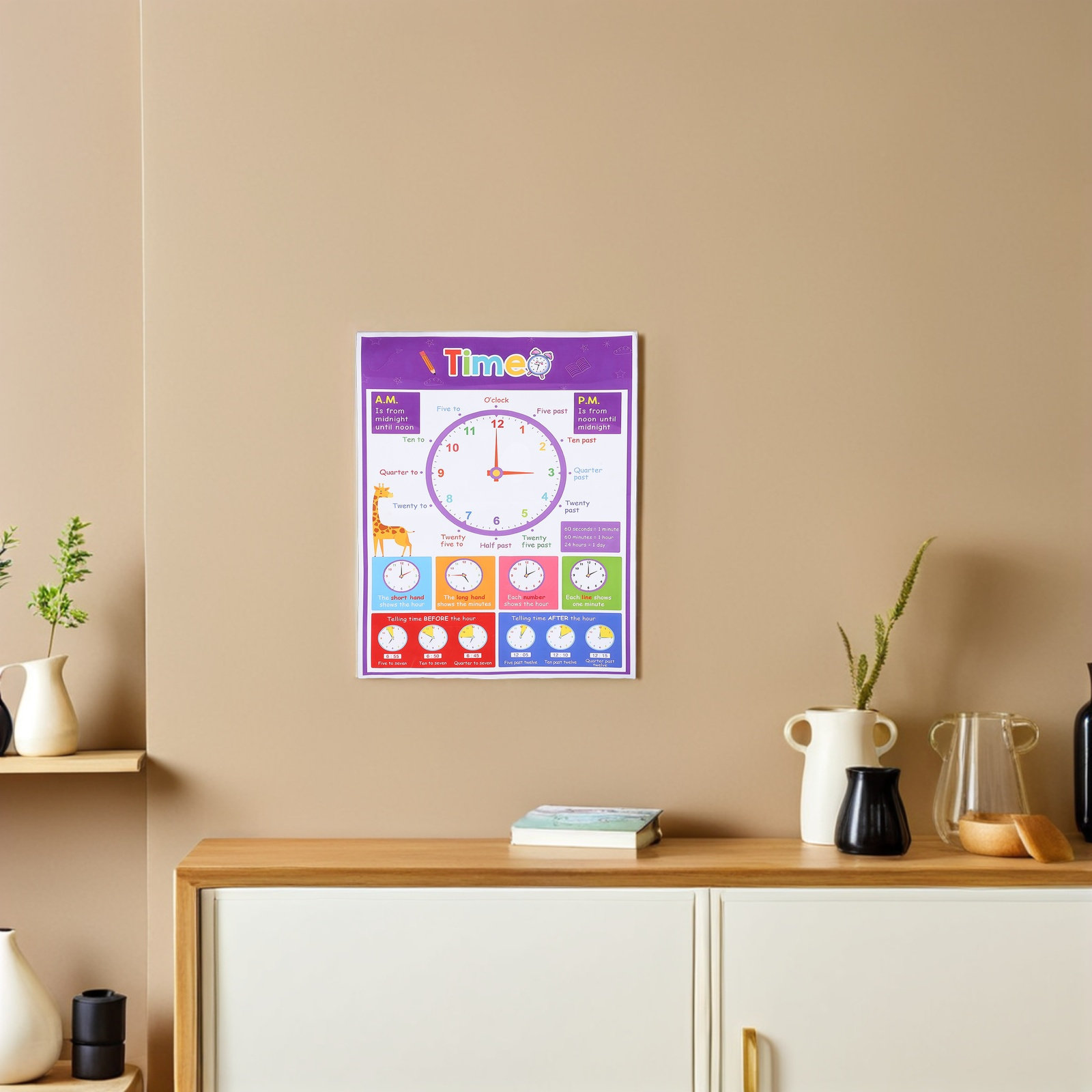 Zeit-Lehrposter für Kinder, pä – Kids Education Wallpaper Bewertung und Preis