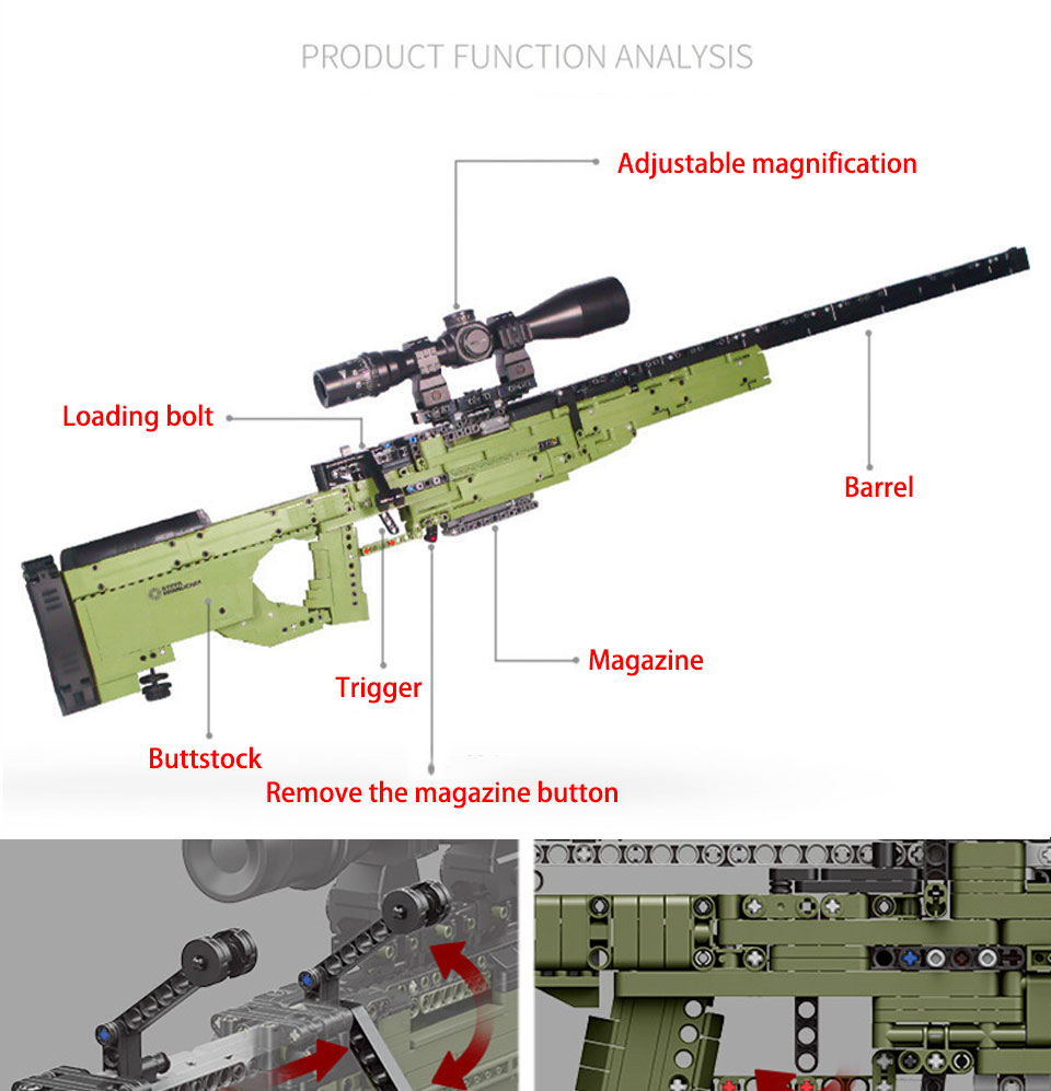 Militärische Technik Realistis – Kids Education In Germany Bewertung und Preis