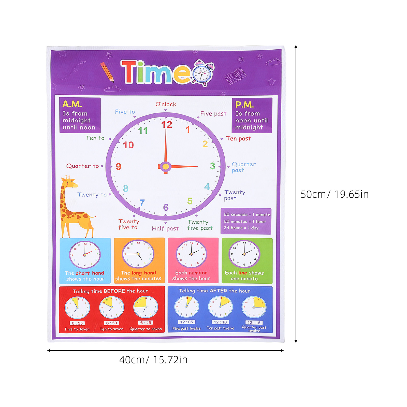 Zeit-Lernposter für Kinder, pä – Kids Education Wallpaper Bewertung und Preis